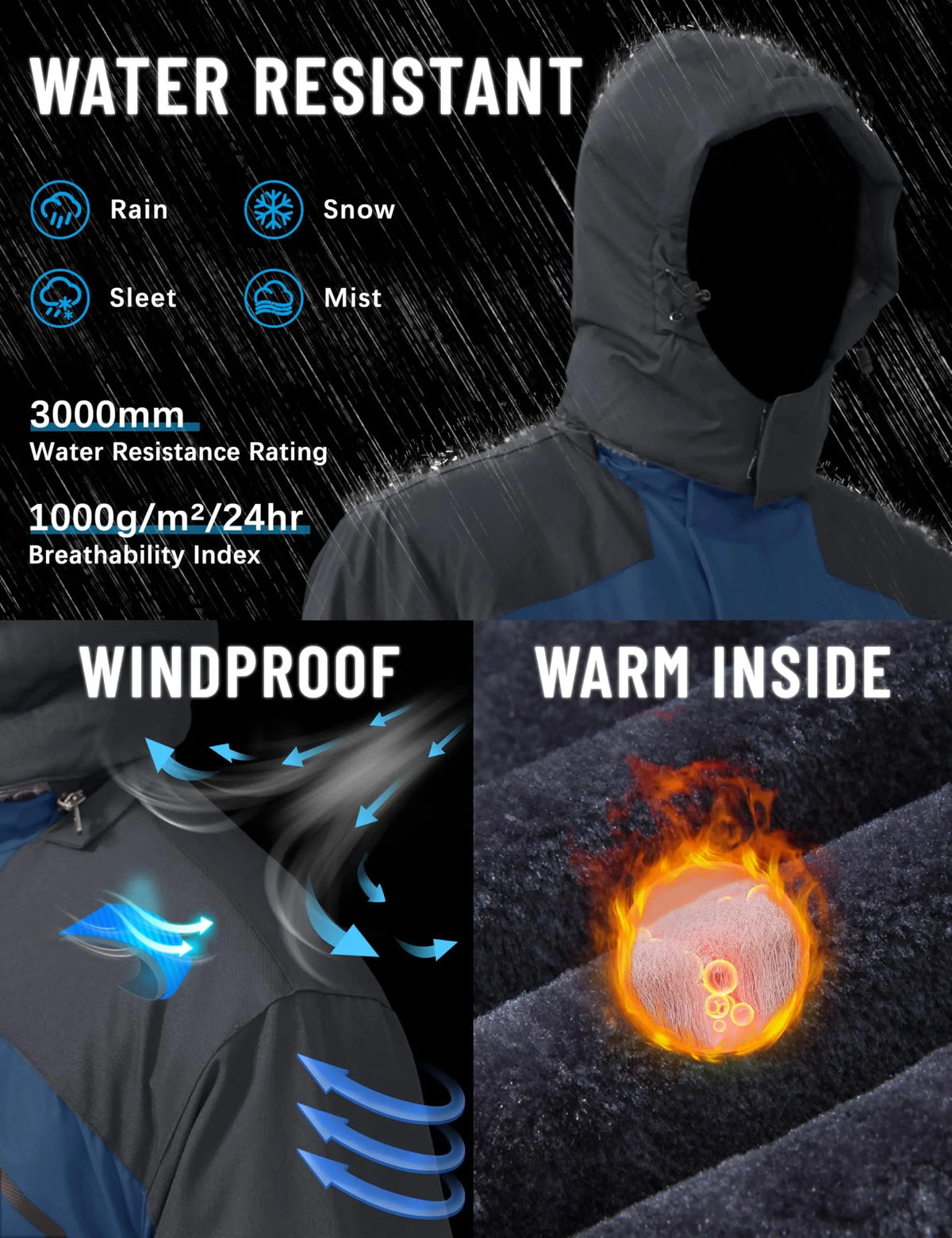 🔥 BESTSELLER | 6PCS $25.99 | Men's Fleece-Lined Outdoor Jacket